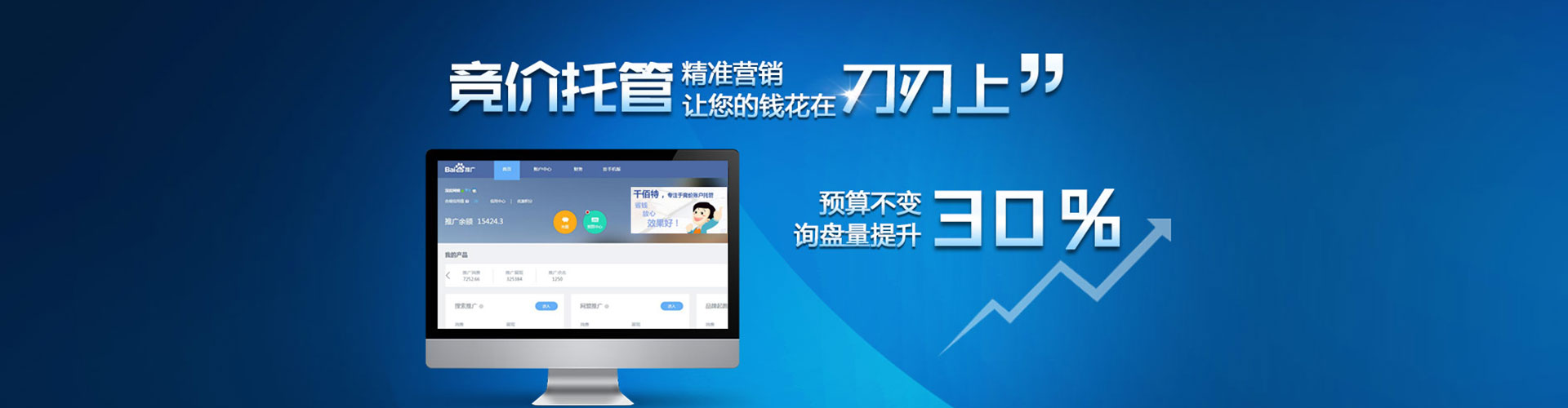 前郭尔罗斯sem代运营